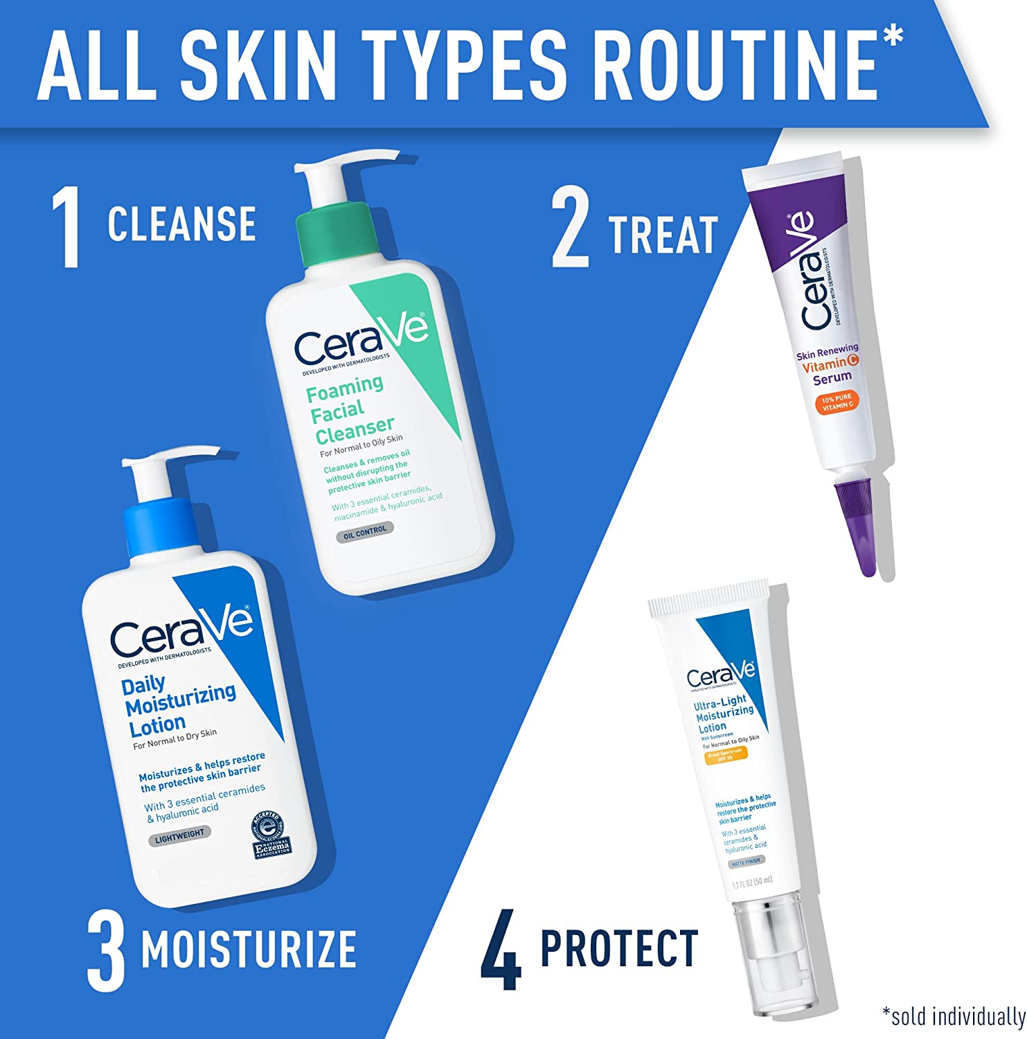 Cerave Moisturizing Lotion 12oz