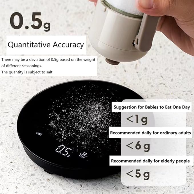 Multifunctional Spice Bottle